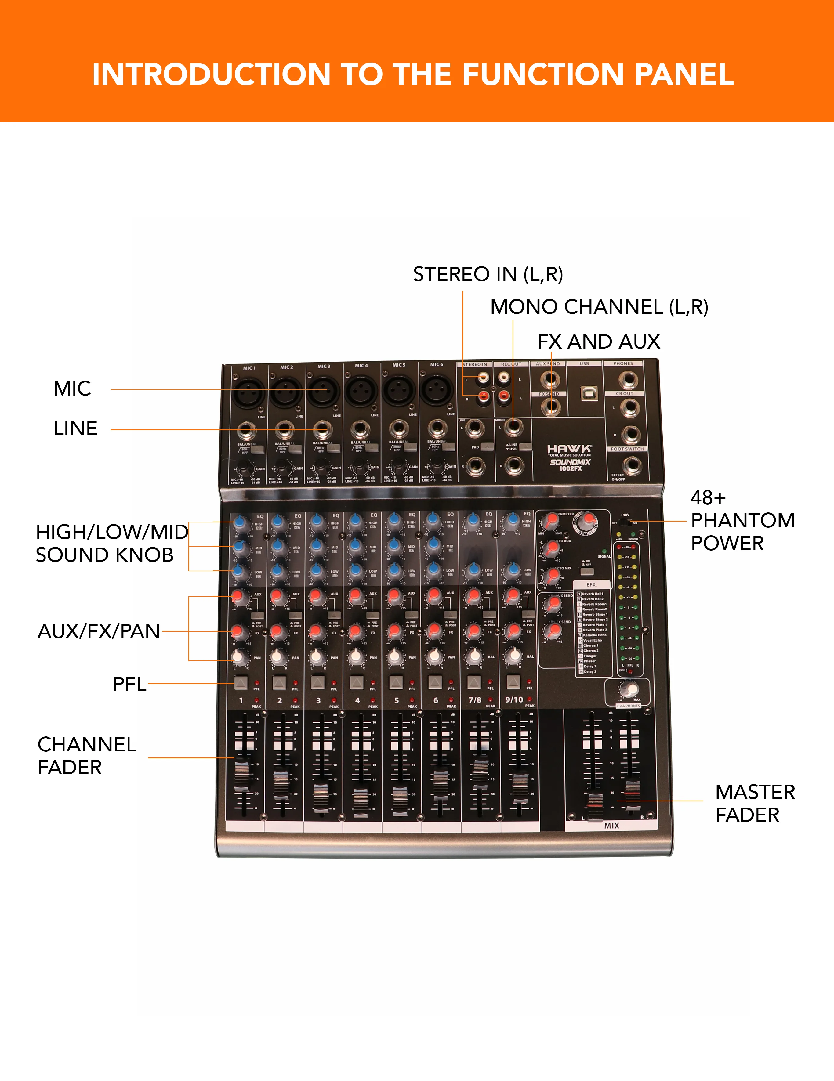 HAWK SOUNDMIX 1002FX