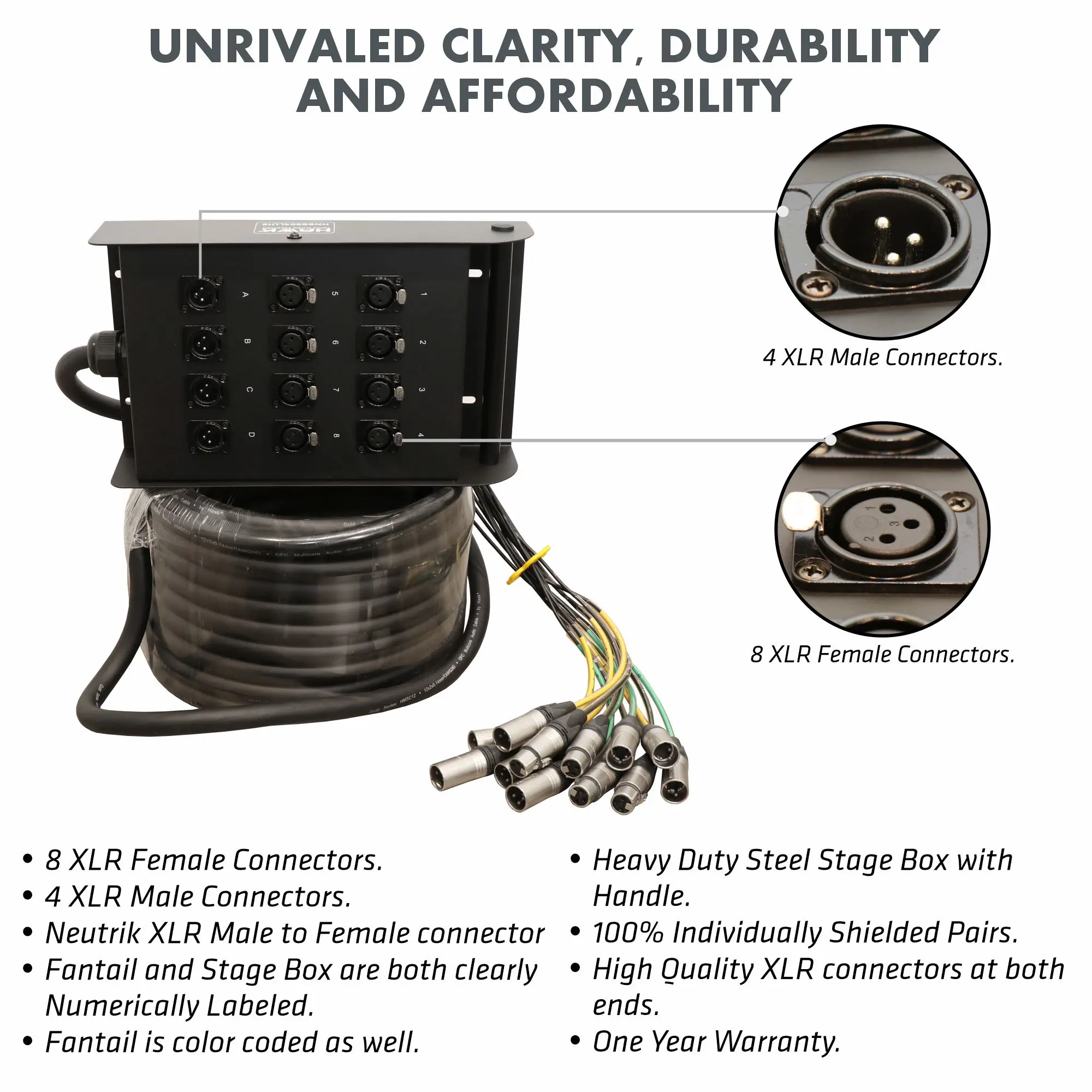 Hawk HNSS804LU15 12 channel ready made snake cable with Neutrik connectors