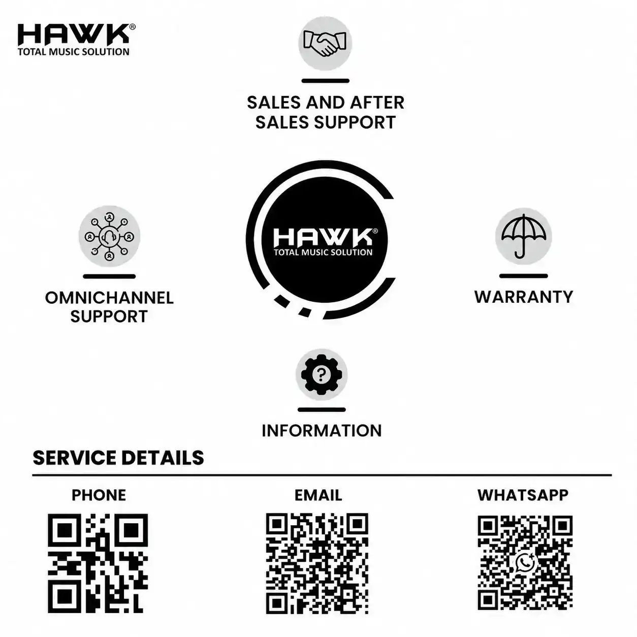 Hawk STMLU03 3.5mm TRS Cable 3 Meter