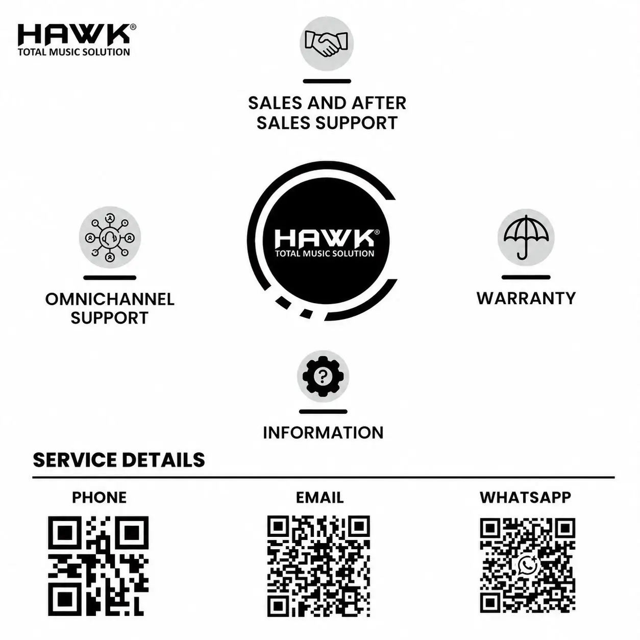 Hawk SMPG-016 Gold Series 6.3mm TS male to TS male cable, 5 meter