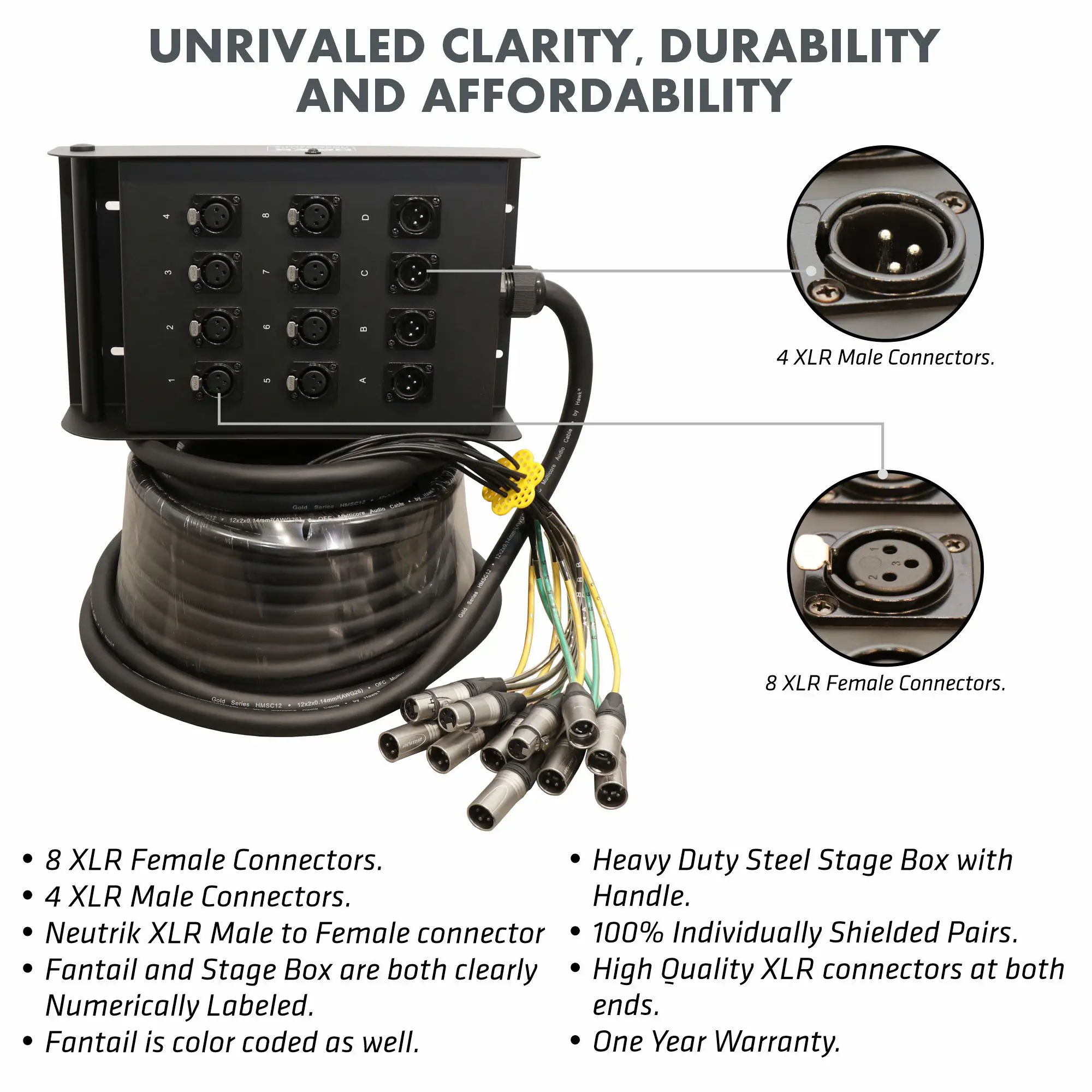 Hawk HNSS804LU10 12 channel ready made snake cable with Neutrik connectors