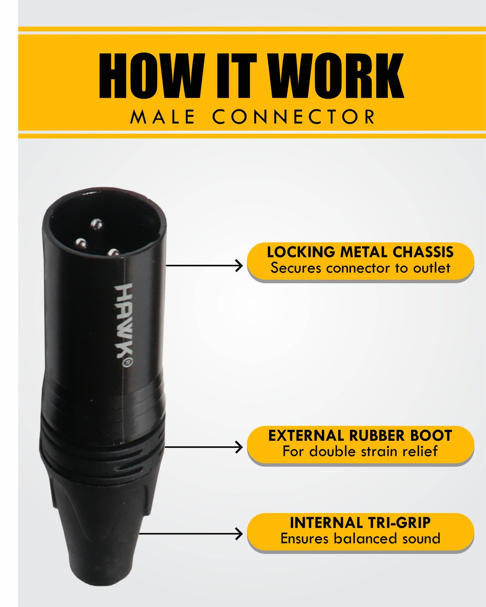 Hawk SXFG-010 Gold Series XLR male to XLR female balanced cable, 3 meter