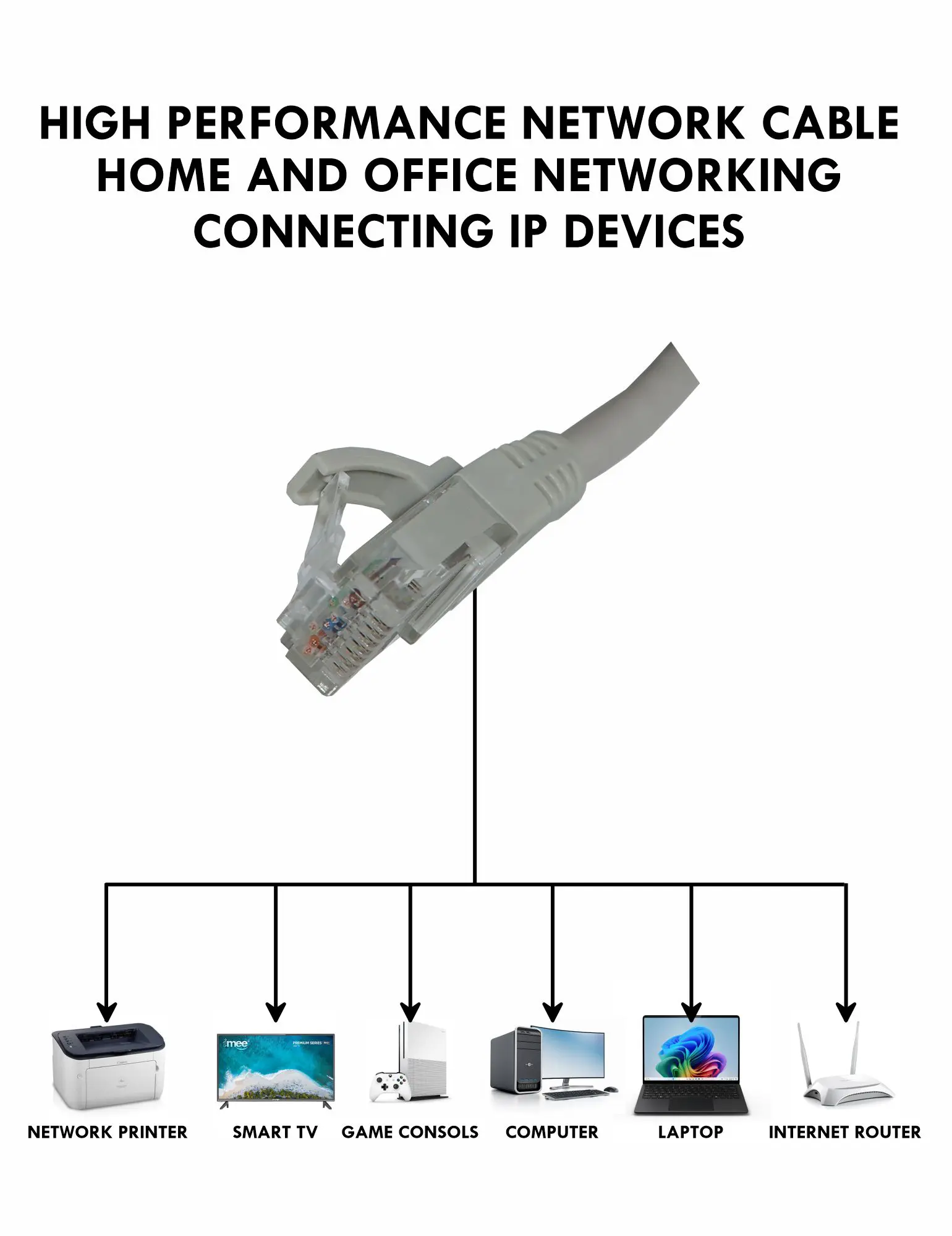 HRJ5ELU02 – CAT5 Shielded Cable With RJ45 2M